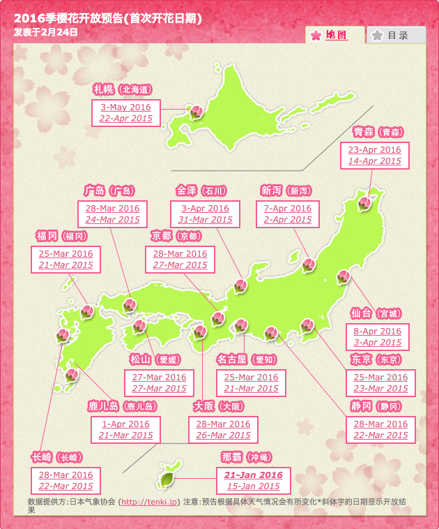 2016樱花开花日期